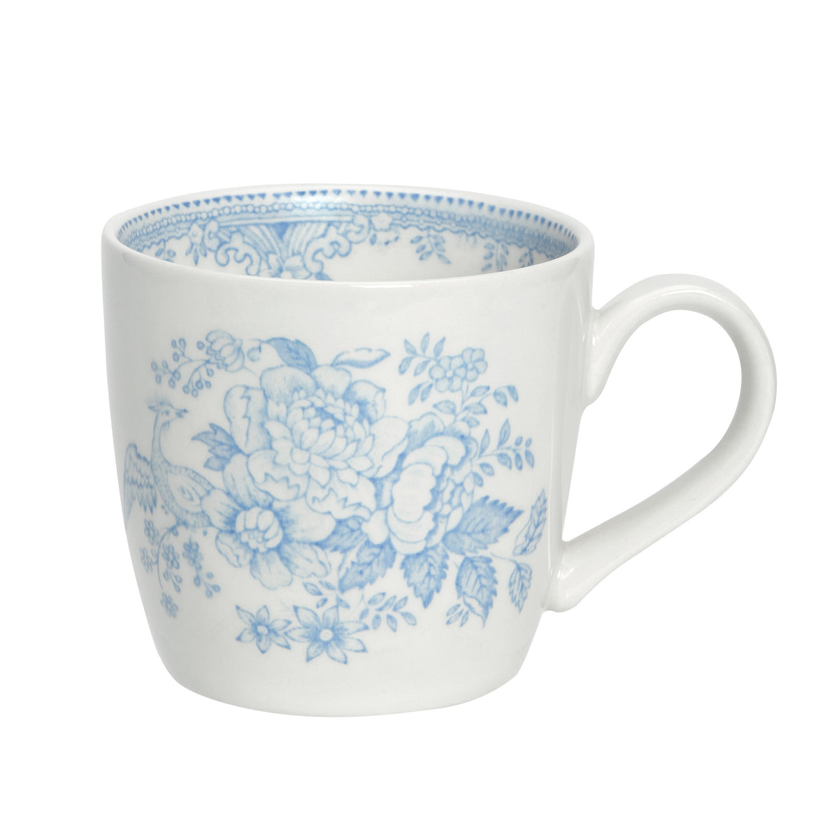 Asiatic Pheasants Osborne Mug